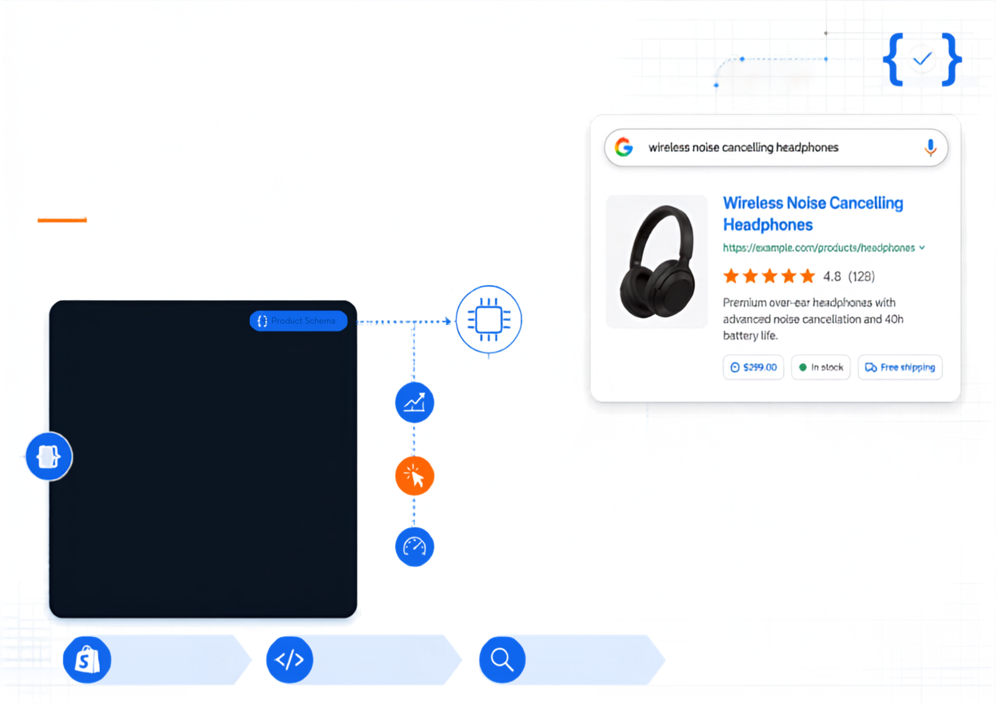 Shopify product schema: Rich Results & Higher CTR (2026)