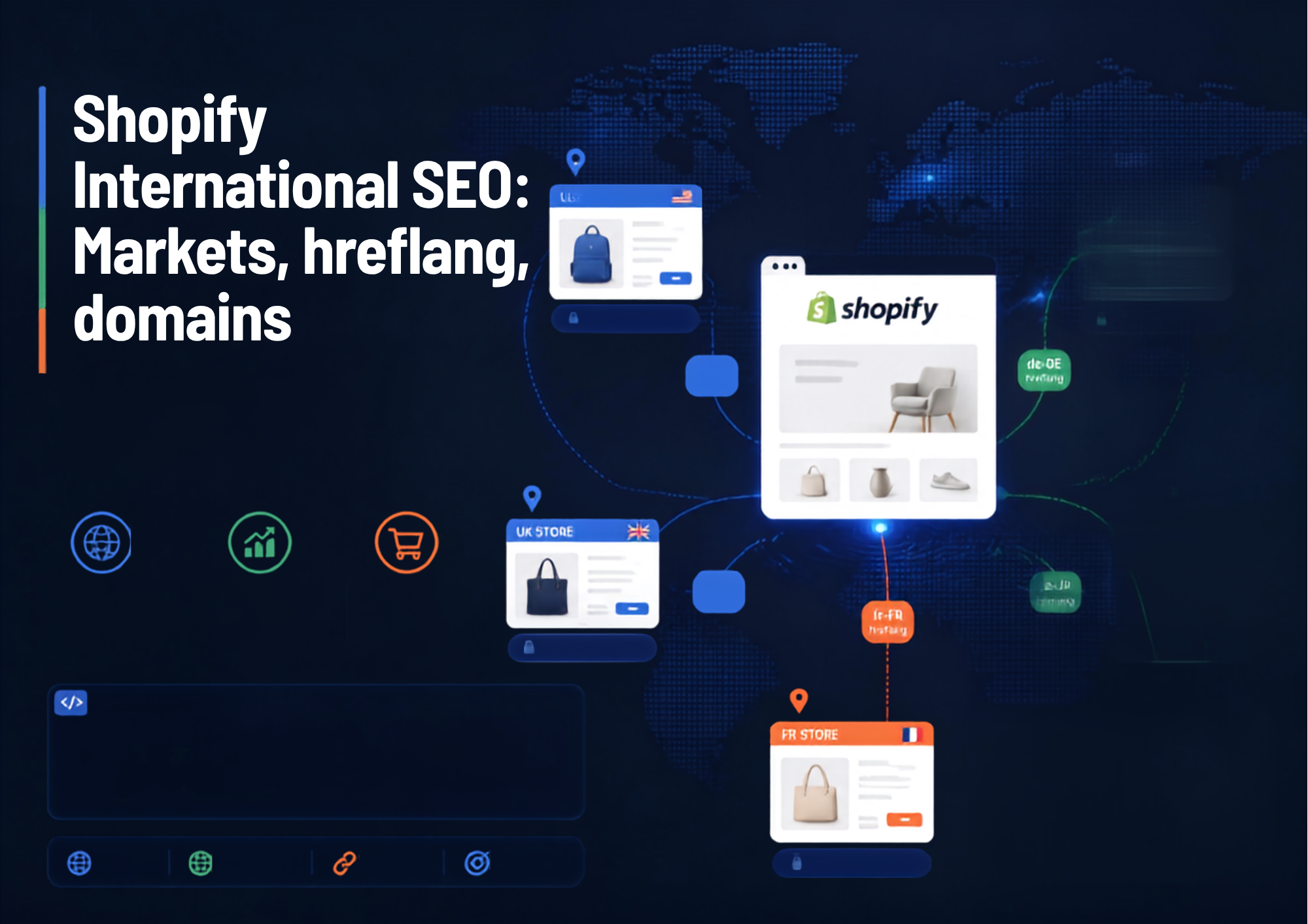 Shopify international SEO: Markets, hreflang, domains